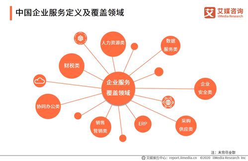 優(yōu)稅貓深耕稅收籌劃，助力中國(guó)企業(yè)服務(wù)市場(chǎng)繁榮發(fā)展